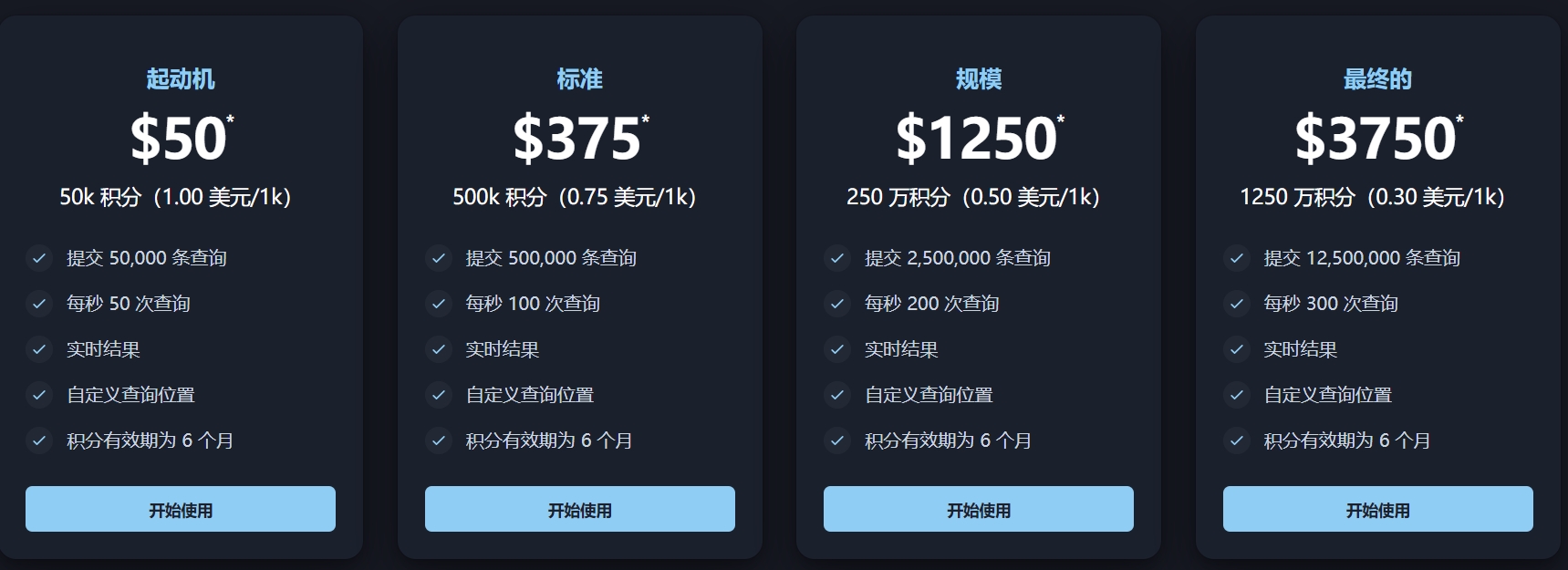 圖片[2] | Serper – 提供Google Search 排名 API | 27PR跨境電商導(dǎo)航